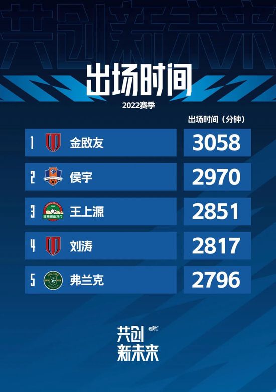 同性恋 电影